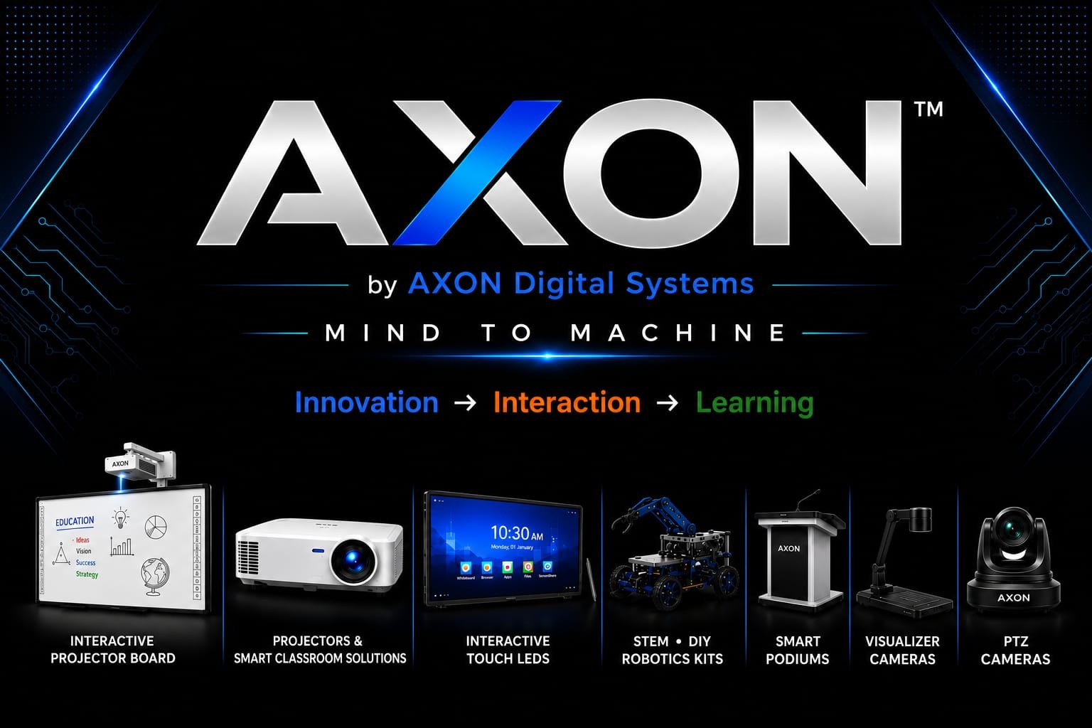 AXON Smart Classroom Solutions